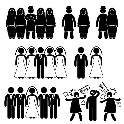 poligamiia